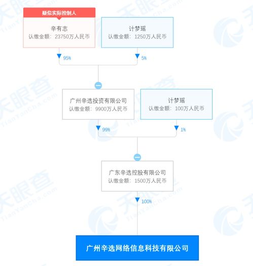 廣播電視節(jié)目制作經(jīng)營(yíng) 挑戰(zhàn)與機(jī)遇并存的時(shí)代變革